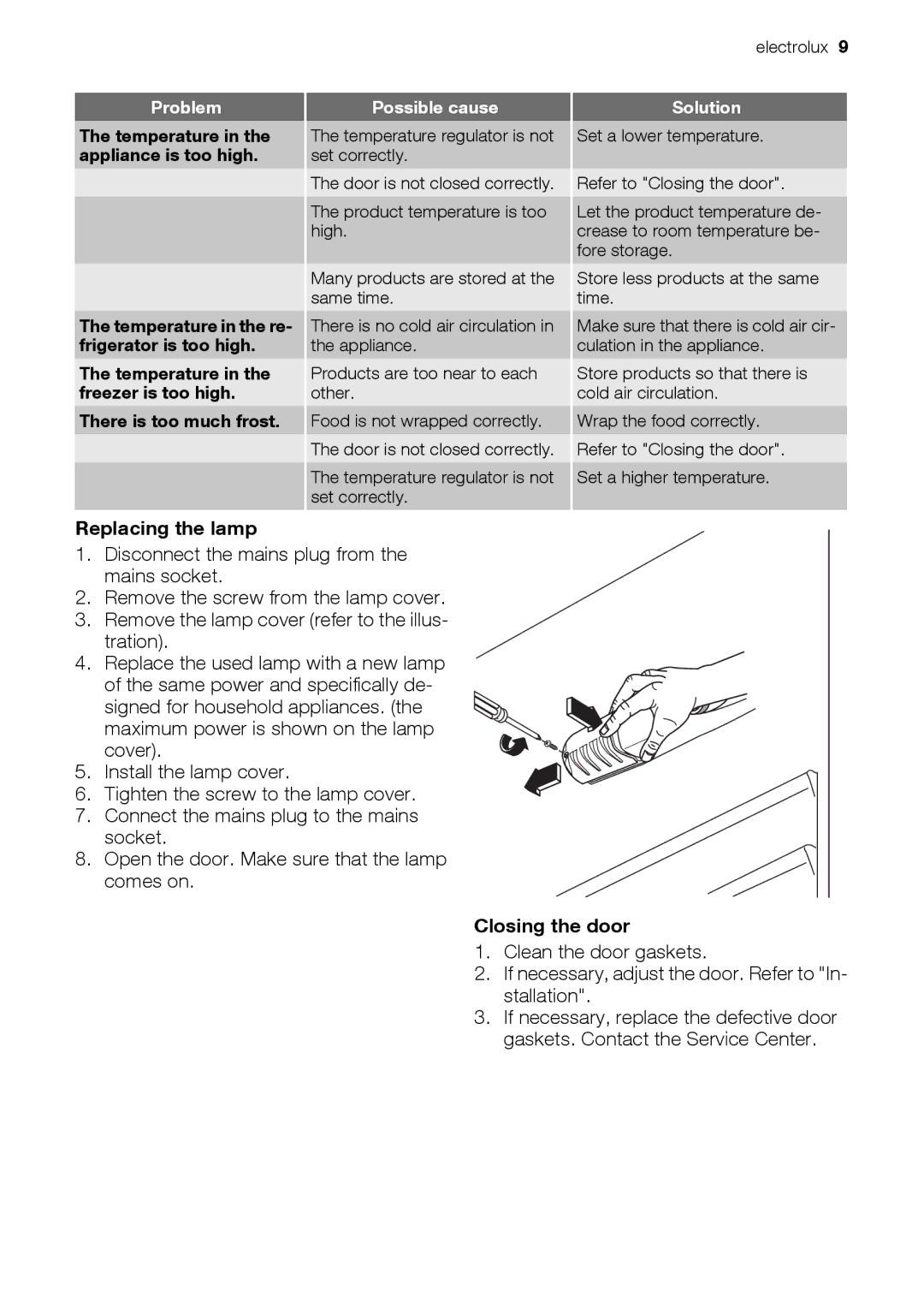 Electrolux FI259/2TA++ user manual Replacing the lamp, Closing the door 