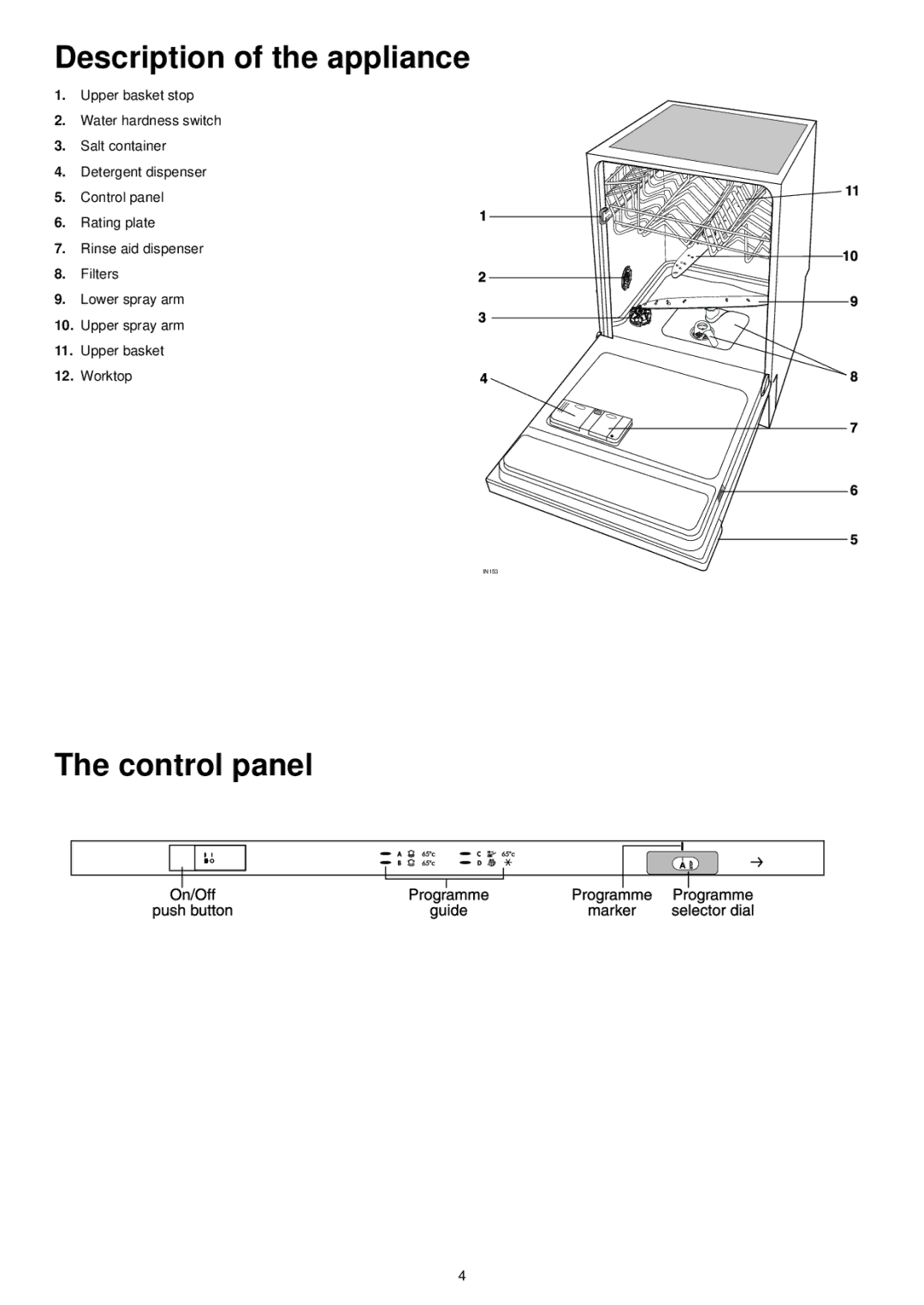 Electrolux FIDW 41 manual Description of the appliance, Control panel 