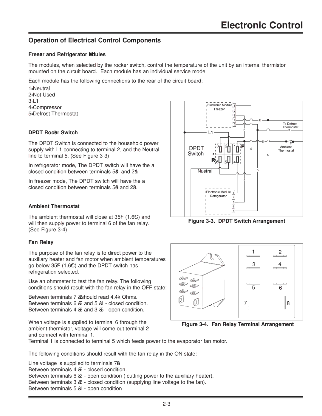 Electrolux FKCH17F7HW Operation of Electrical Control Components, Freezer and Refrigerator Modules, Ambient Thermostat 