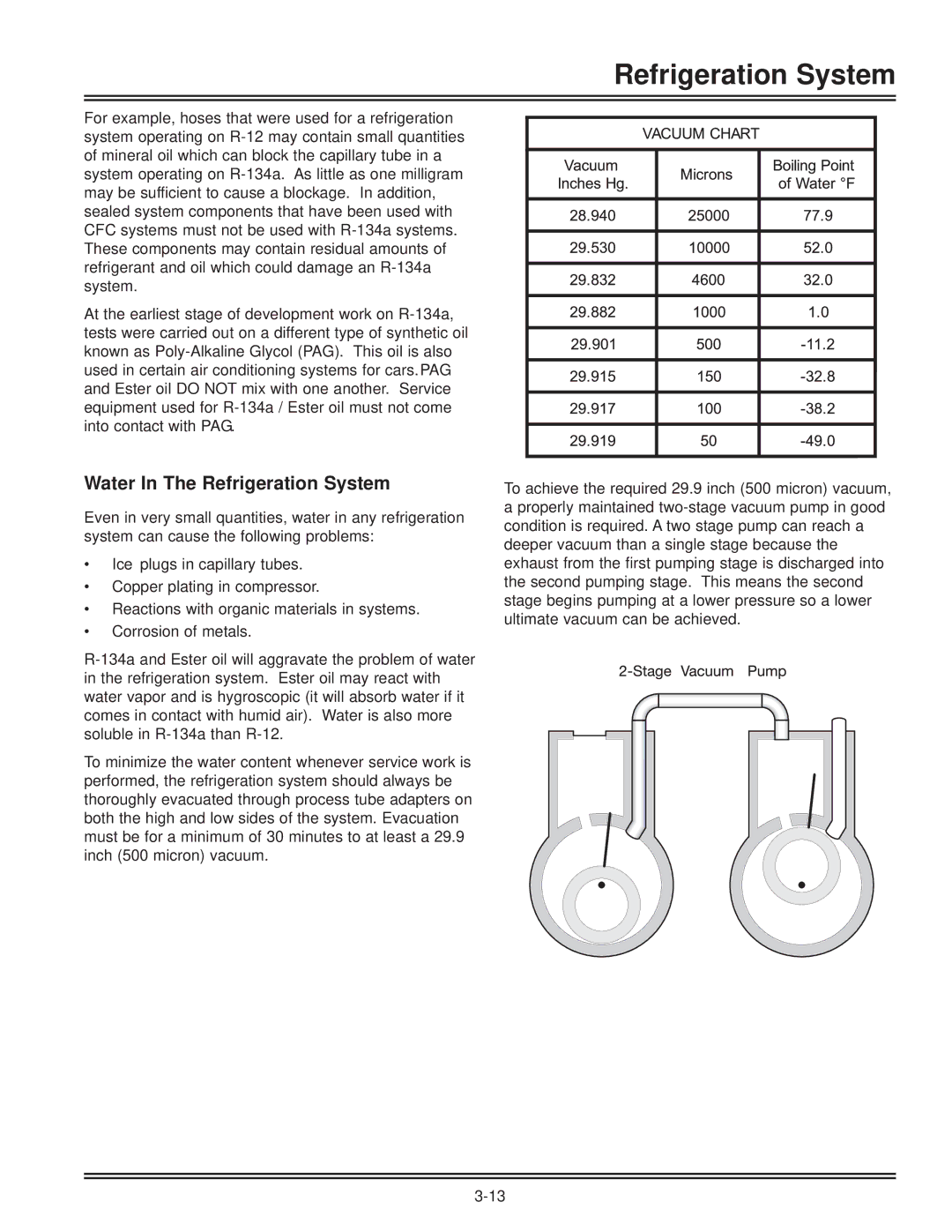 Electrolux FKCH17F7HW service manual Water In The Refrigeration System 