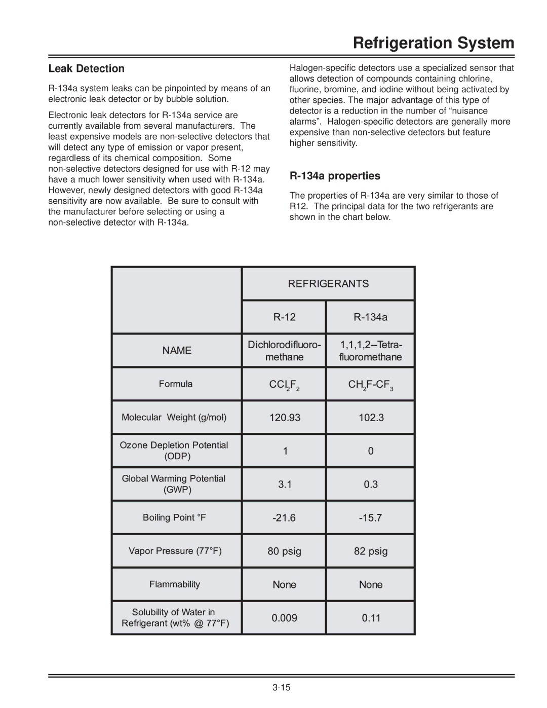 Electrolux FKCH17F7HW service manual Leak Detection, 134a properties 