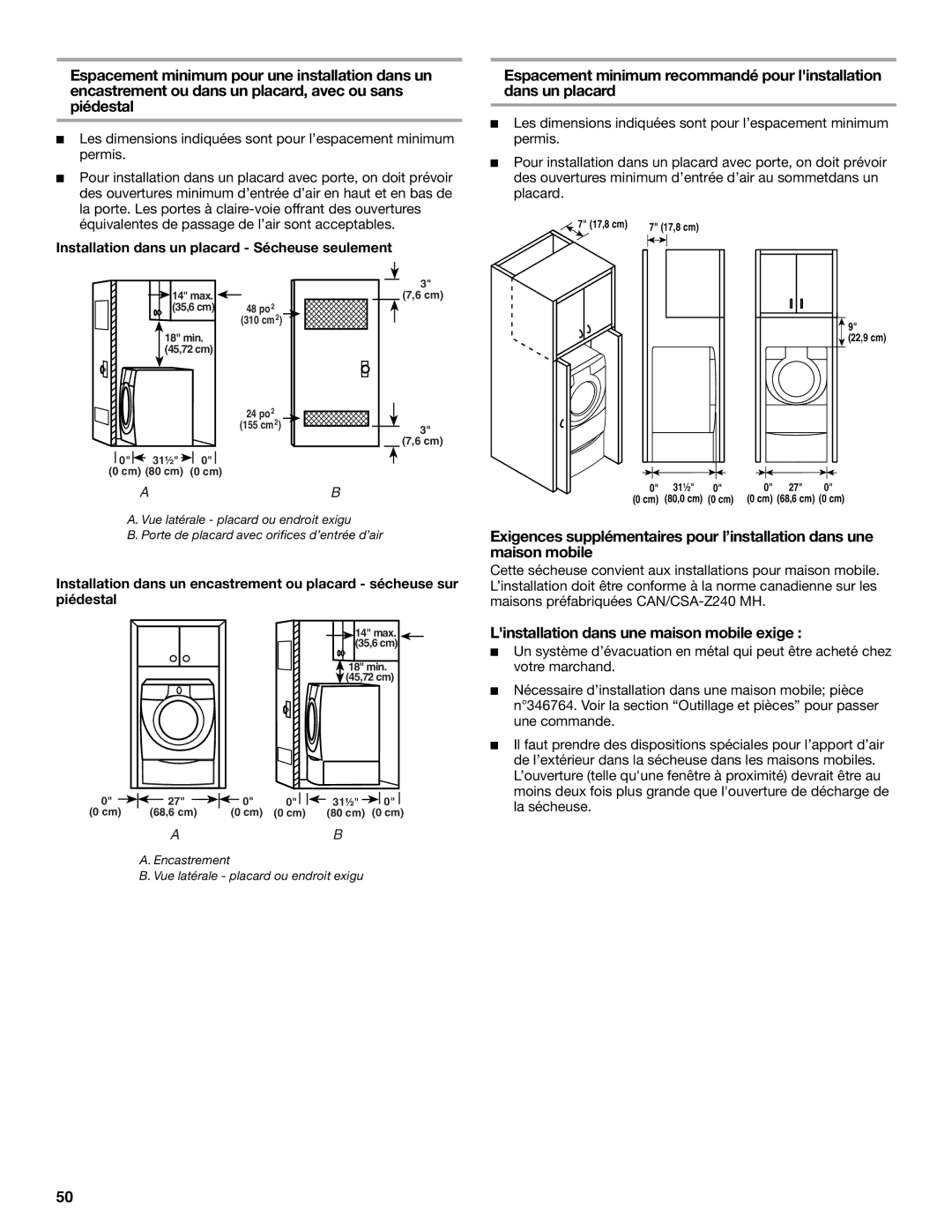 Electrolux FKGHS01P manual Linstallation dans une maison mobile exige, Installation dans un placard Sécheuse seulement 