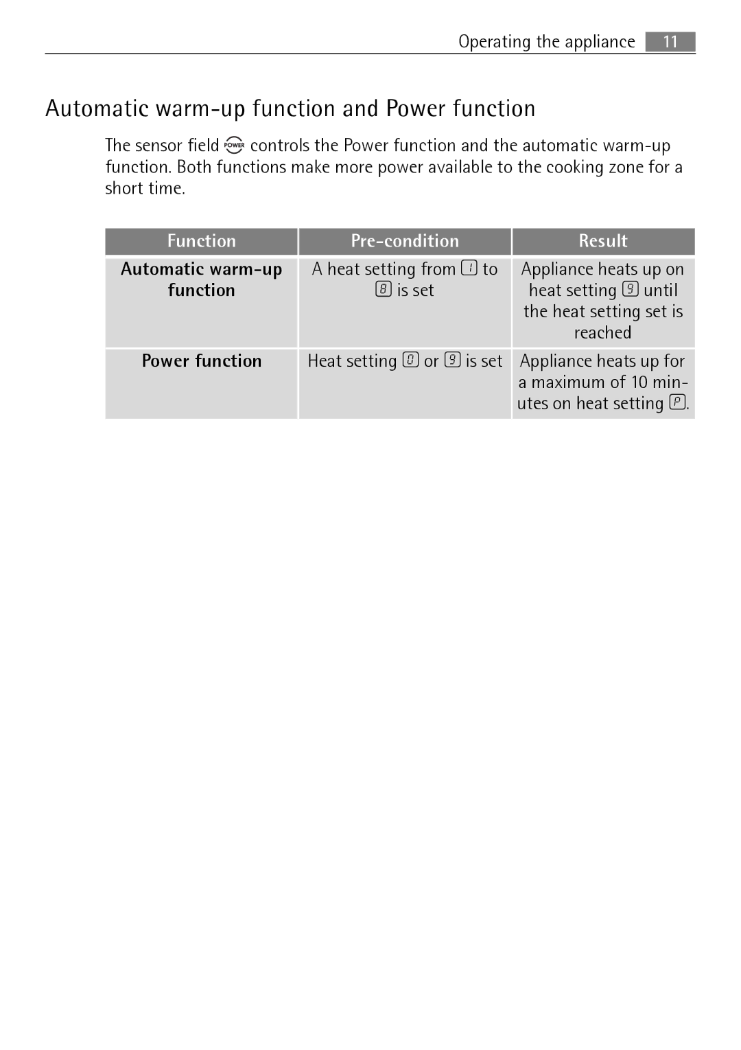 Electrolux FM 7803 K-AN user manual Automatic warm-up function and Power function, Function Pre-condition Result 