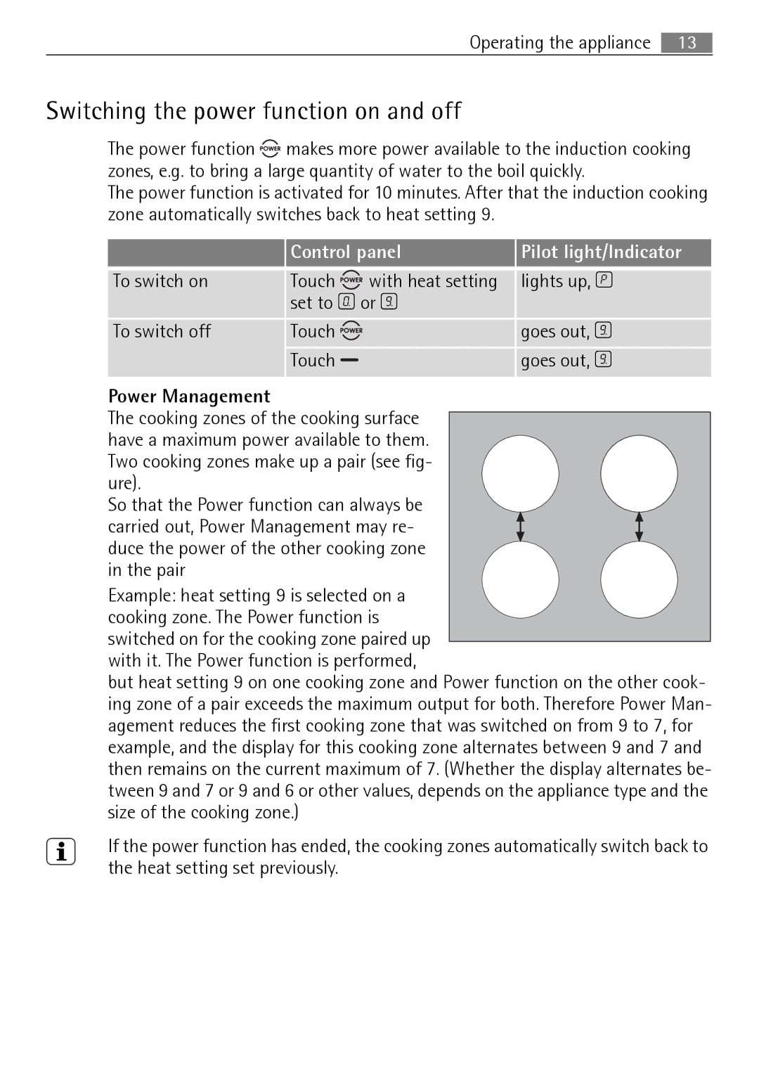 Electrolux FM 7803 K-AN Switching the power function on and off, Control panel Pilot light/Indicator, Power Management 