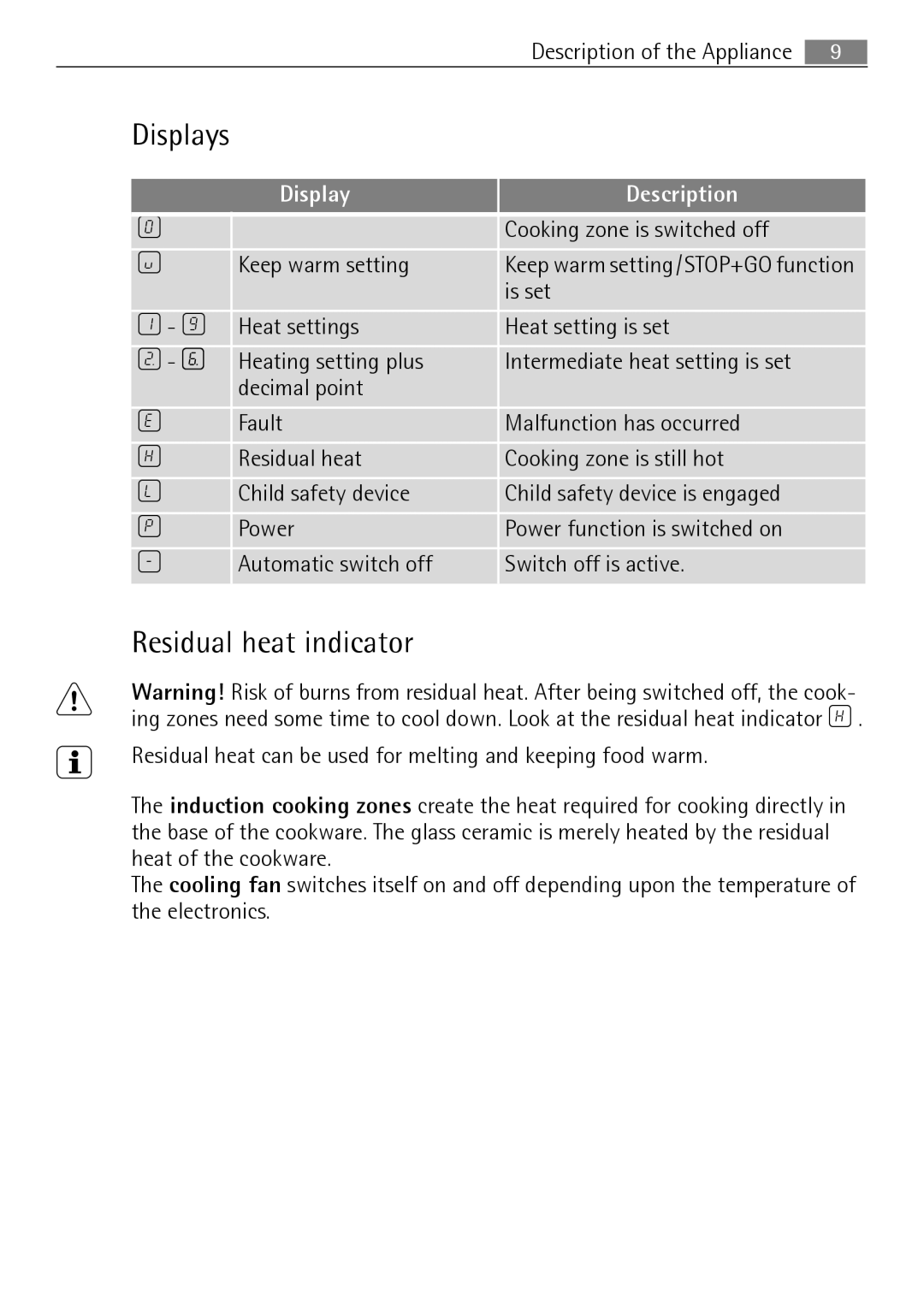 Electrolux FM 7803 K-AN Displays, Residual heat indicator, Display Description, Keep warm setting/STOP+GO function 