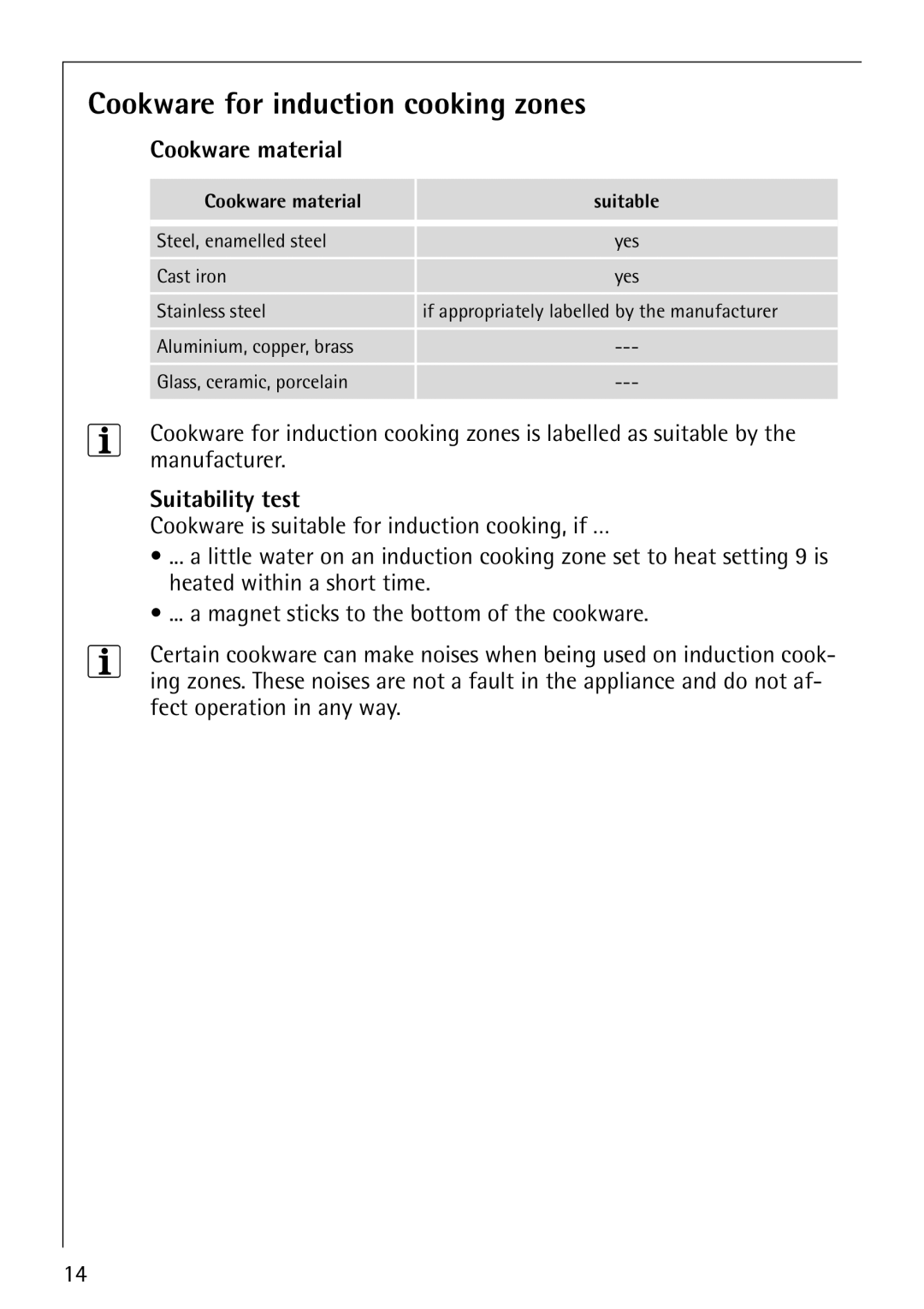 Electrolux FM4863-an manual Cookware for induction cooking zones, Cookware material, Suitability test 