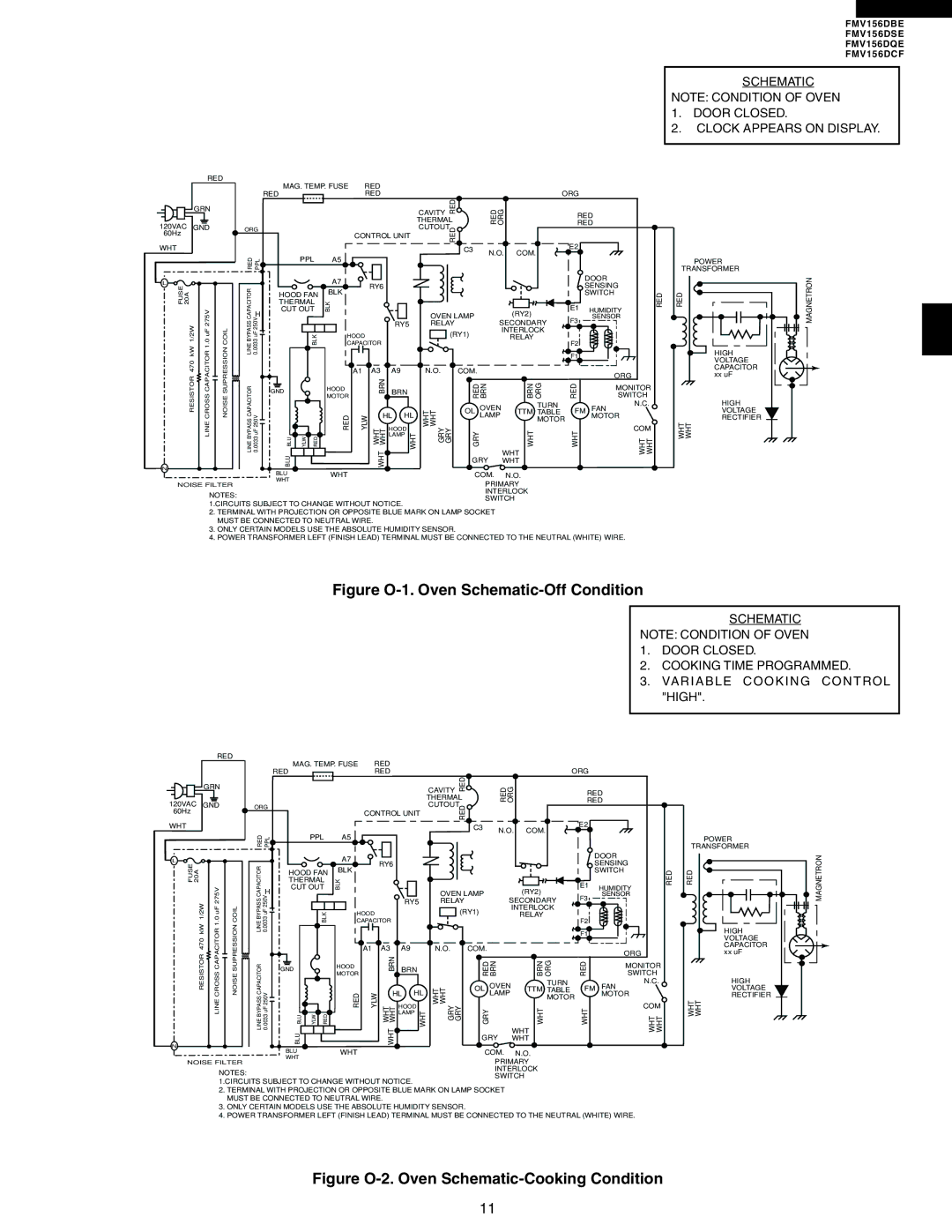 Electrolux FMV156DBE service manual Figure O-1. Oven Schematic-Off Condition 