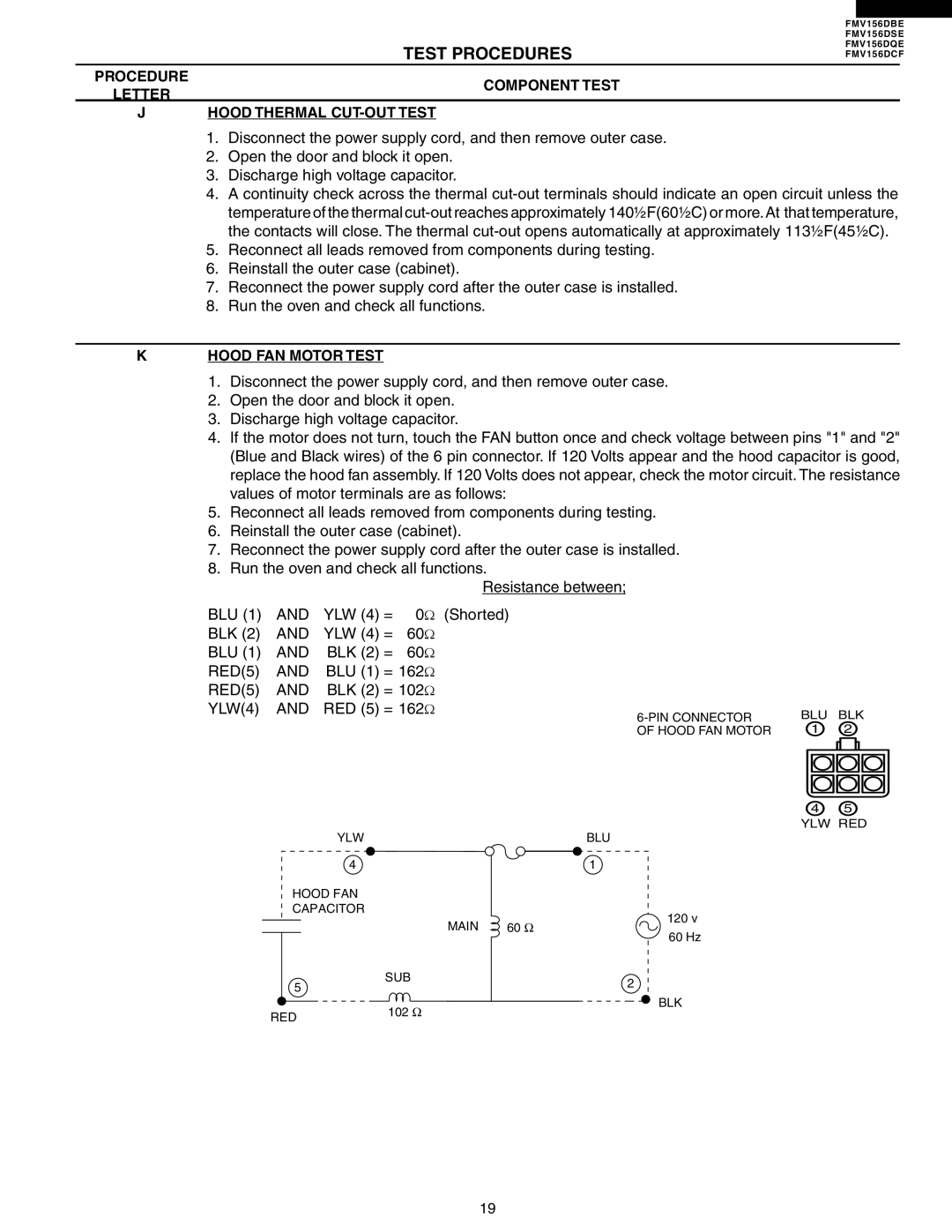 Electrolux FMV156DBE service manual Procedure, Hood Thermal CUT-OUT Test, Hood FAN Motor Test 