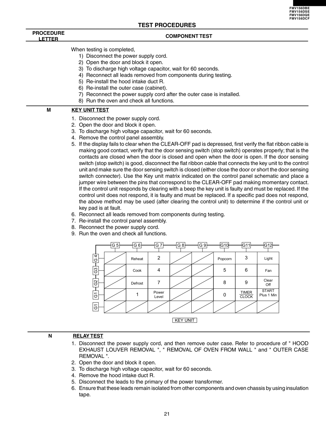 Electrolux FMV156DBE service manual KEY Unit Test, Relay Test 