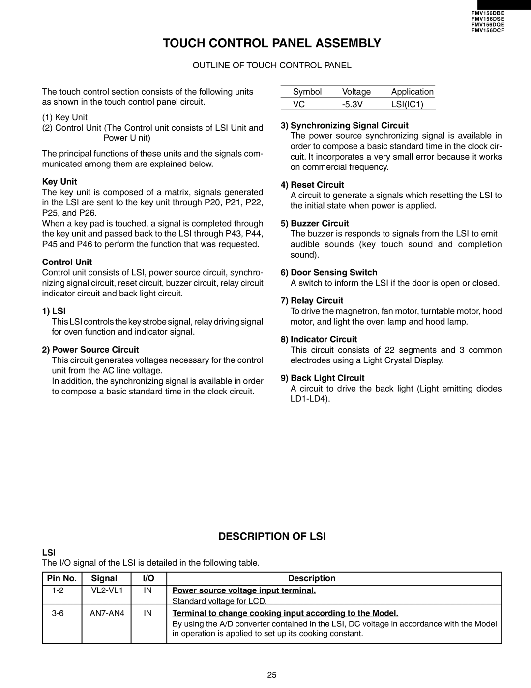 Electrolux FMV156DBE service manual Touch Control Panel Assembly, Description of LSI, Lsi 