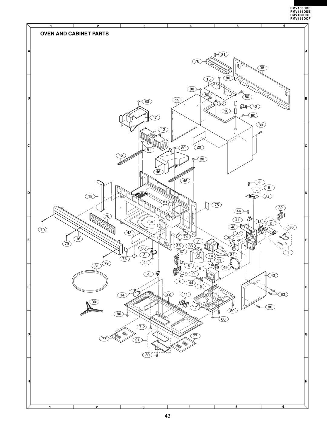 Electrolux FMV156DBE service manual Oven and Cabinet Parts 