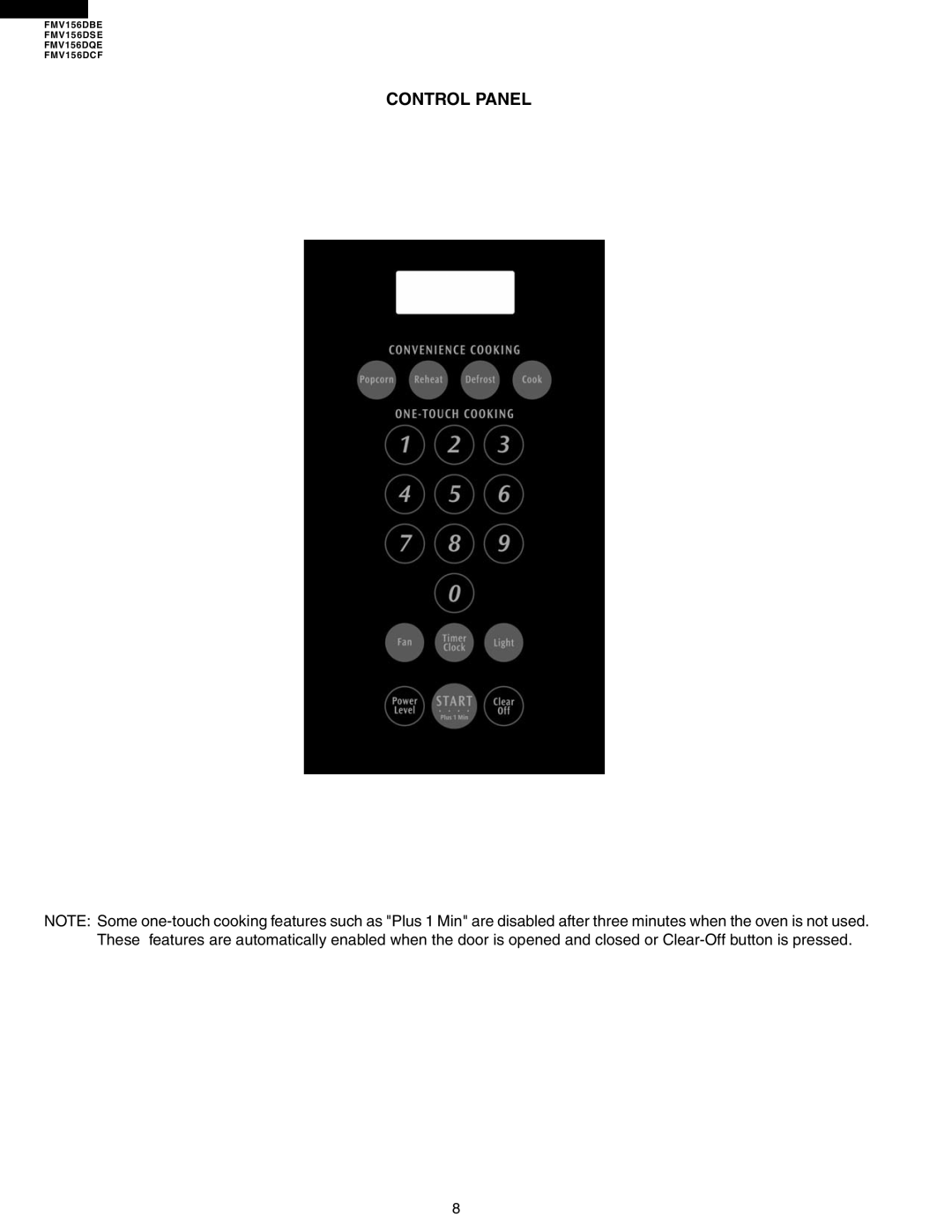 Electrolux FMV156DBE service manual Control Panel 