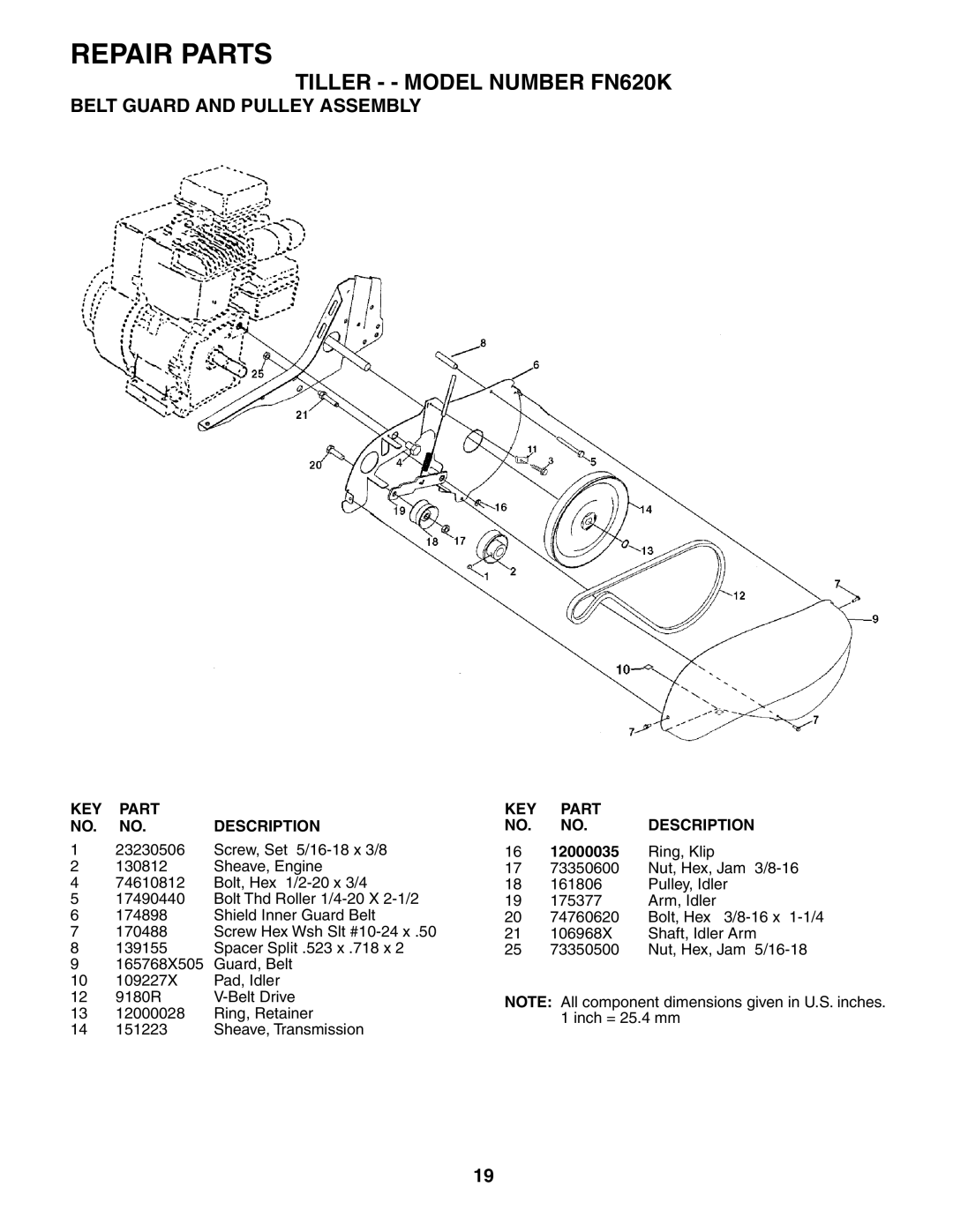 Electrolux FN620K owner manual Belt Guard and Pulley Assembly, 12000035 