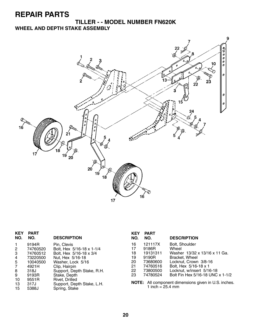 Electrolux FN620K owner manual Wheel and Depth Stake Assembly, 9194R Pin, Clevis 