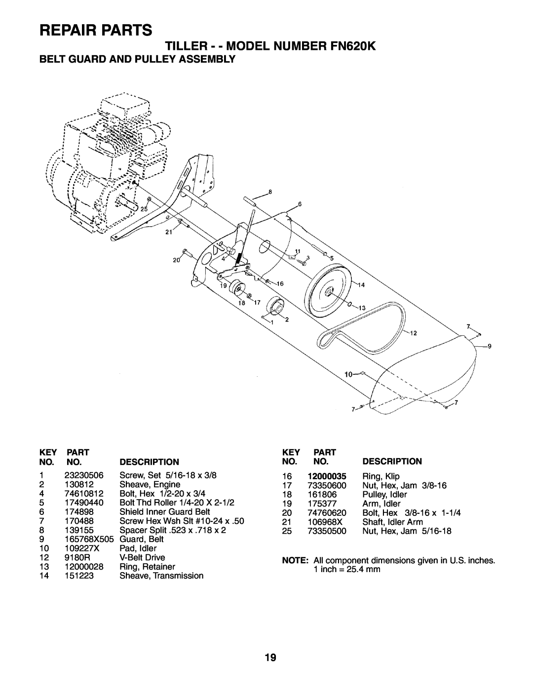 Electrolux Belt Guard And Pulley Assembly, Repair Parts, TILLER - - MODEL NUMBER FN620K, Key Part No. No. Description 