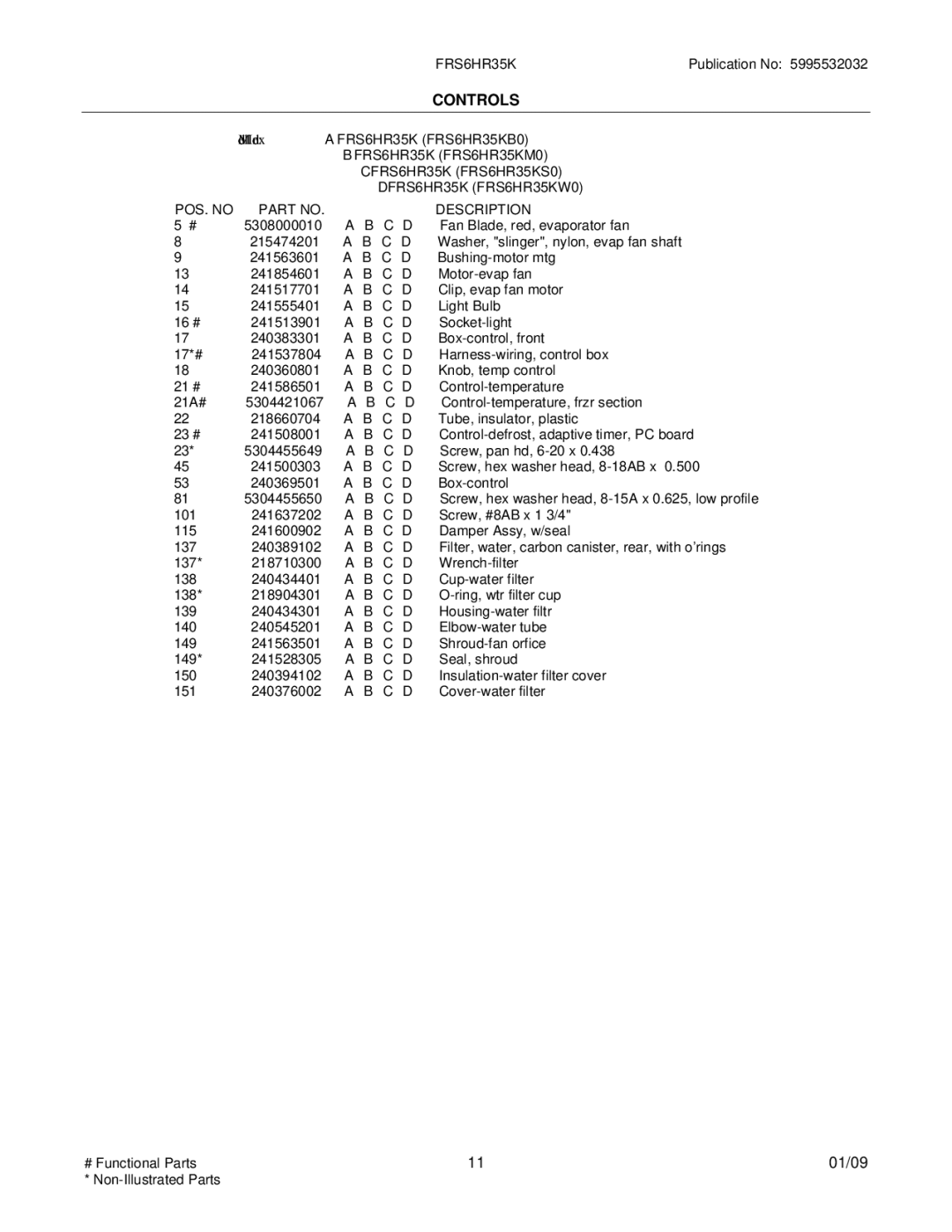 Electrolux FRS6HR35K manual Controls 