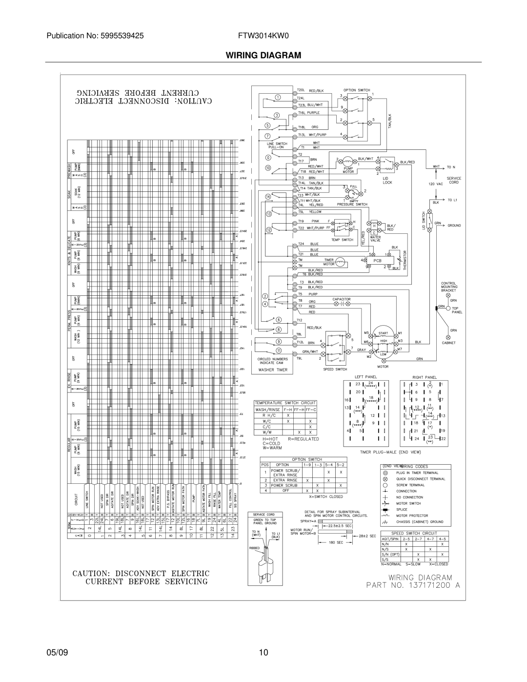 Electrolux FTW3014KW0 installation instructions Wiring Diagram 