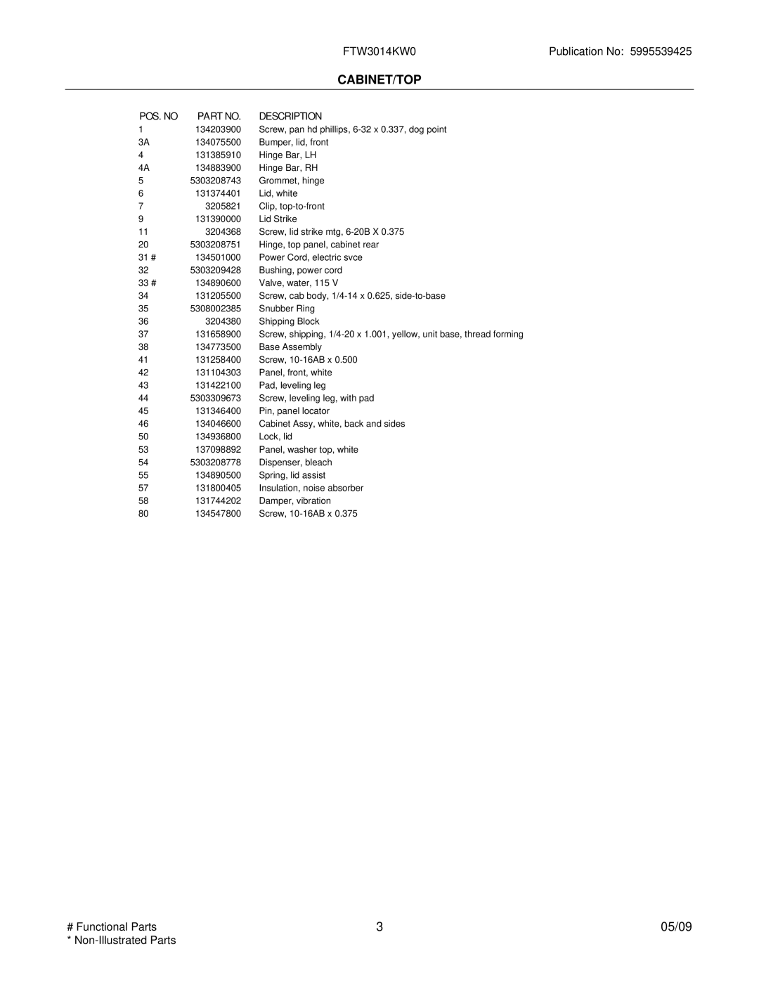 Electrolux FTW3014KW0 installation instructions POS. no Description 