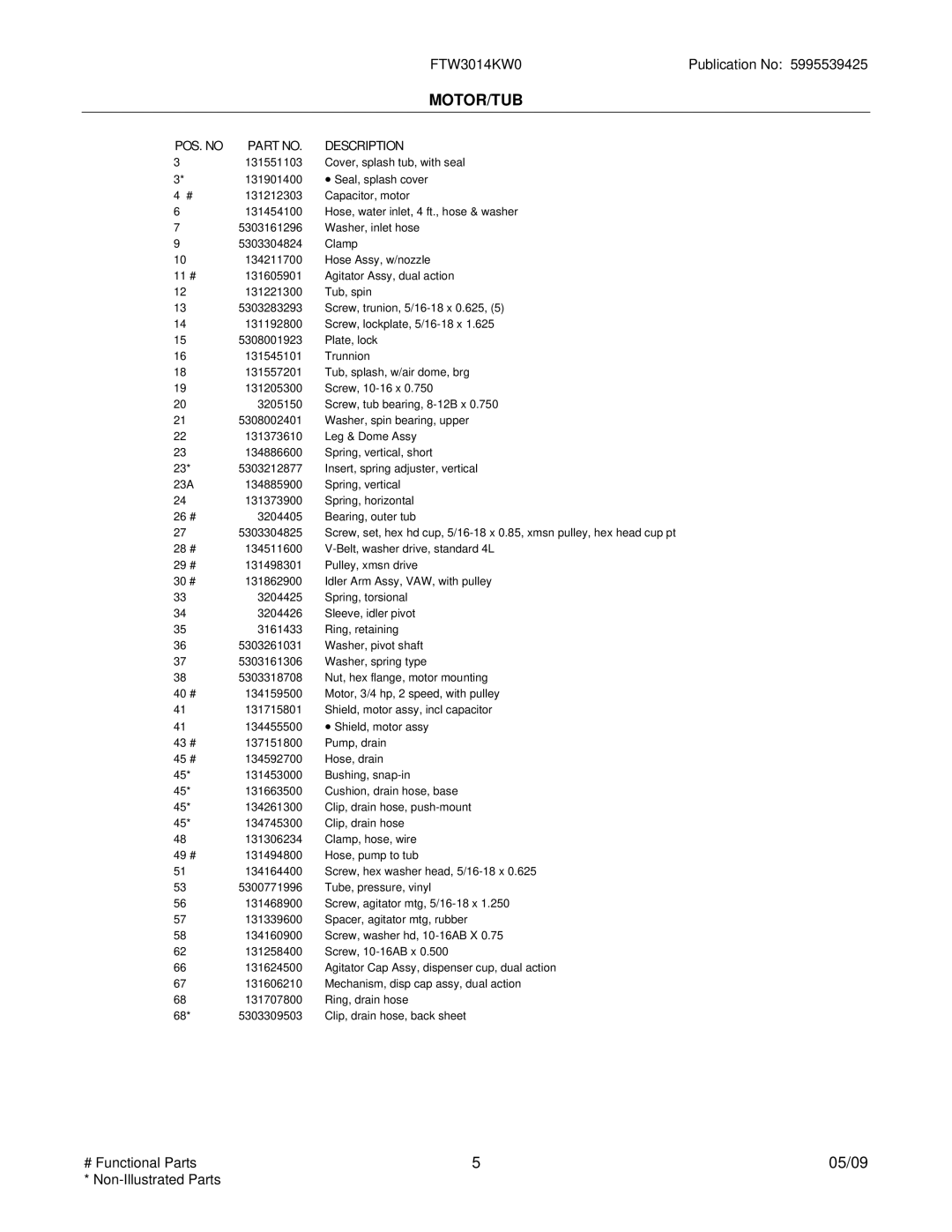 Electrolux FTW3014KW0 installation instructions Motor/Tub 