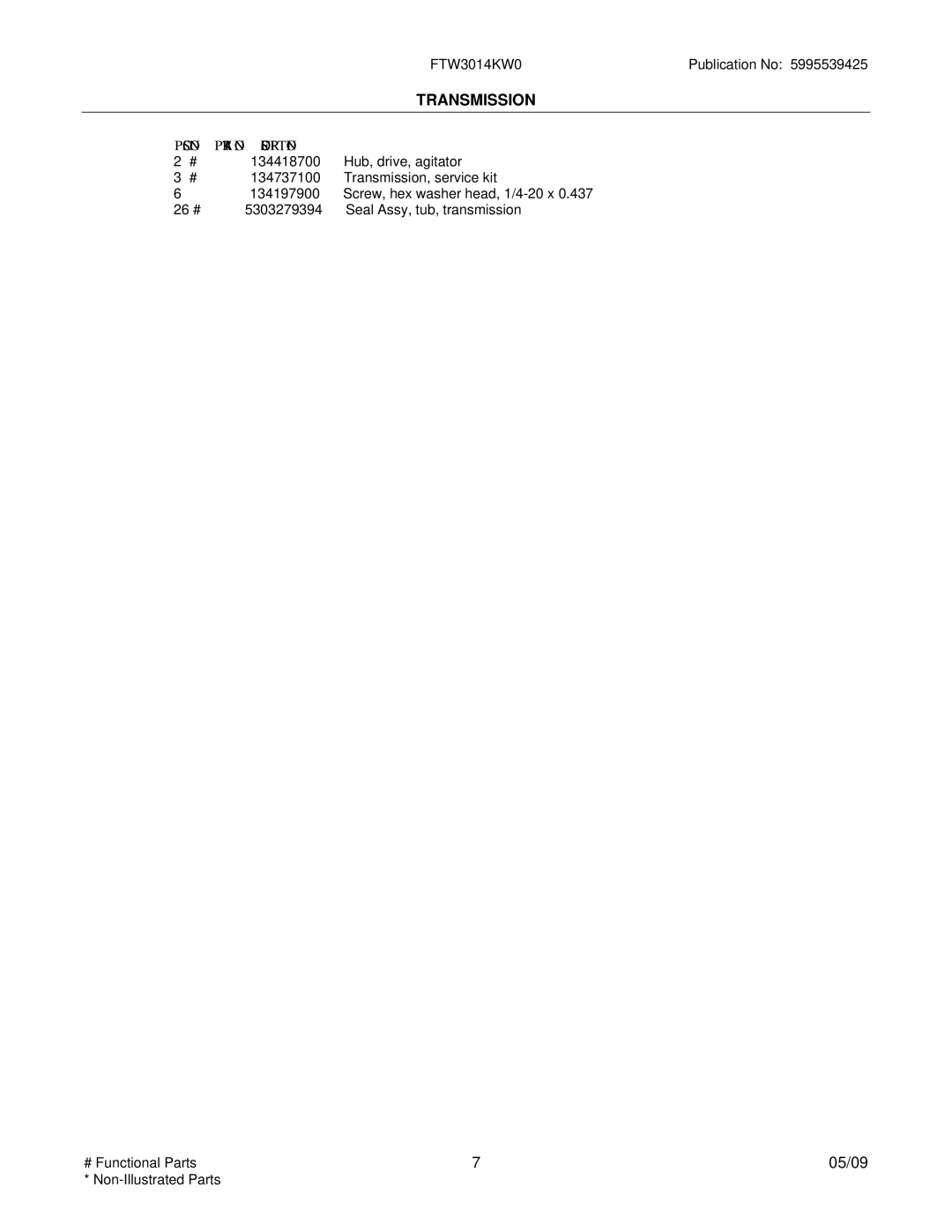 Electrolux FTW3014KW0 installation instructions Transmission 