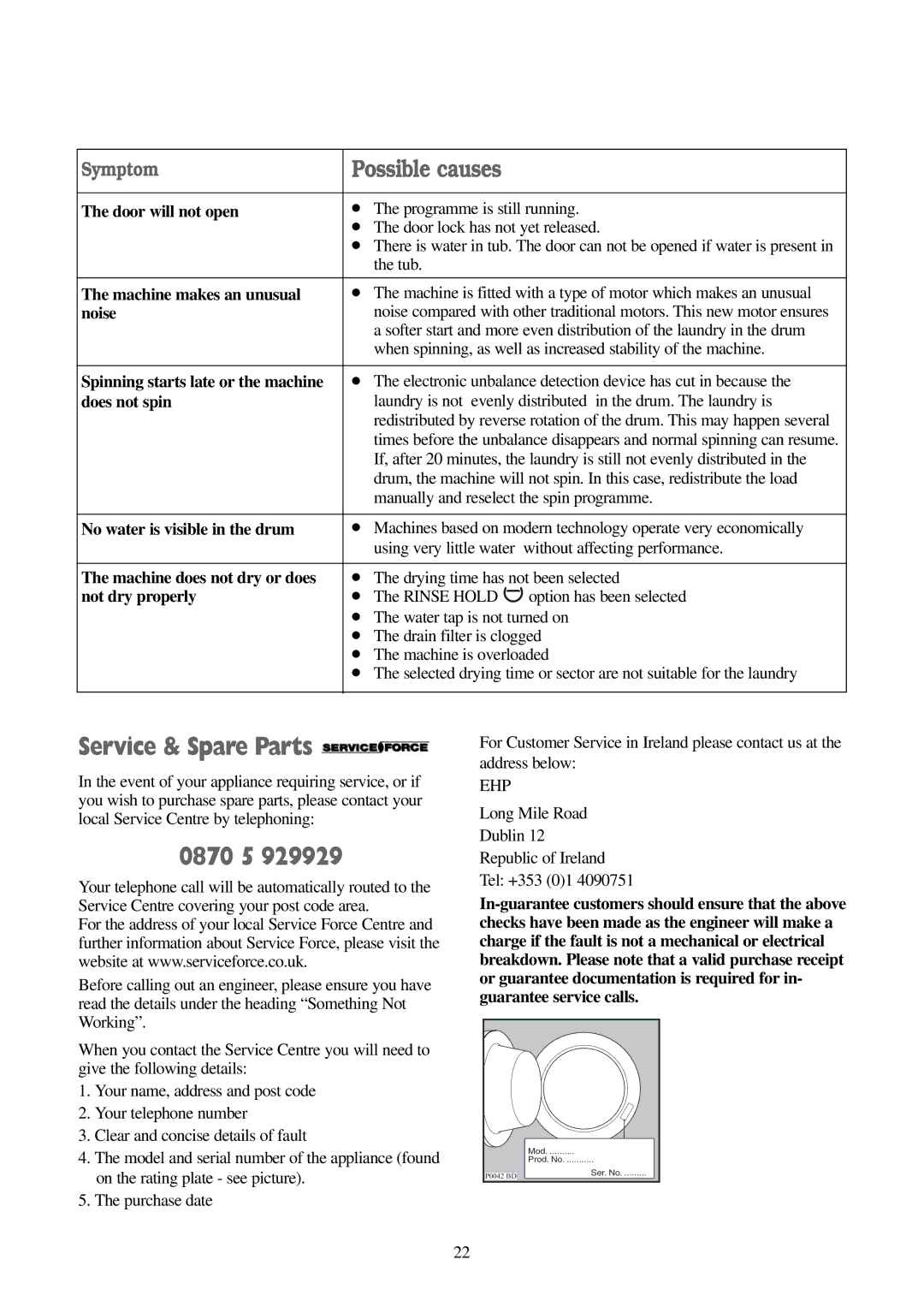 Electrolux FWD 1210 manual Service & Spare Parts, 0870 5 