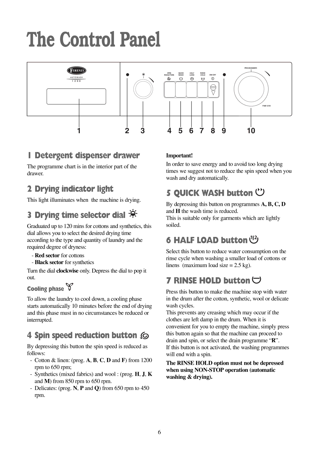 Electrolux FWD 1210 manual Drying indicator light, Drying time selector dial, Quick Wash button, Half Load button 