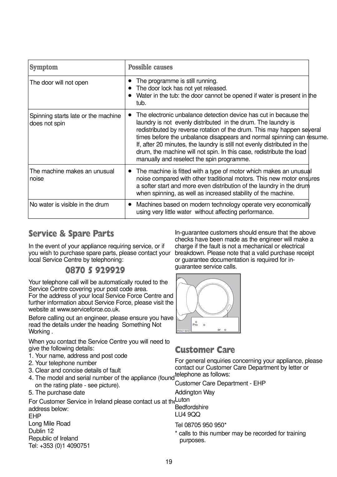 Electrolux FWM 1010 manual Service & Spare Parts, 0870 5, Customer Care 