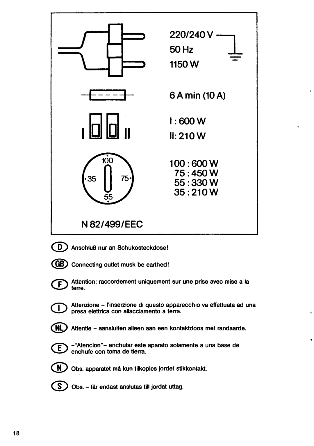 Electrolux FX24 Z, FX22 Z manual 