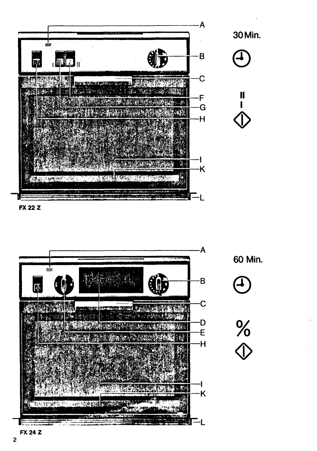 Electrolux FX24 Z, FX22 Z manual 