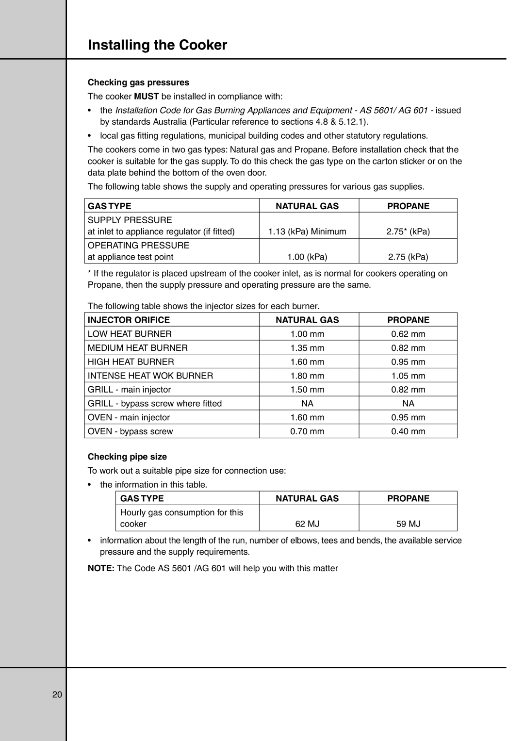 Electrolux GAS ELEVATED COOKERS manual Checking gas pressures, Checking pipe size 