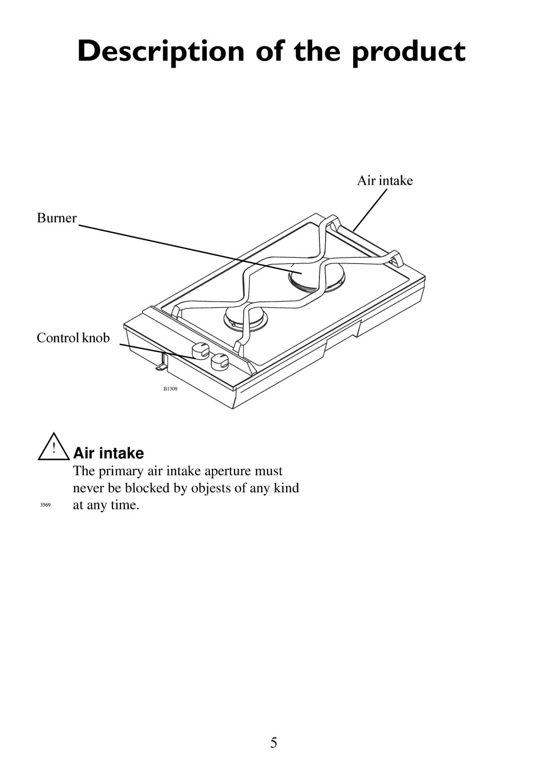 Electrolux Gas hob manual Description of the product, Air intake 