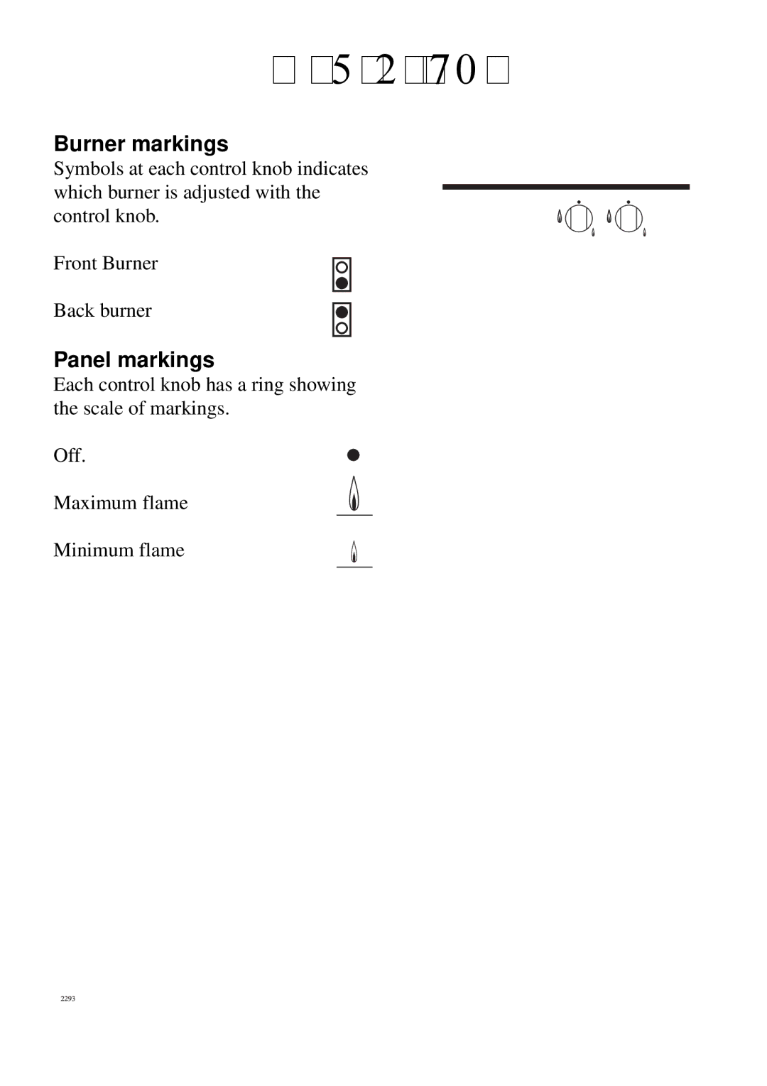 Electrolux Gas hob manual Operations, Burner markings, Panel markings 