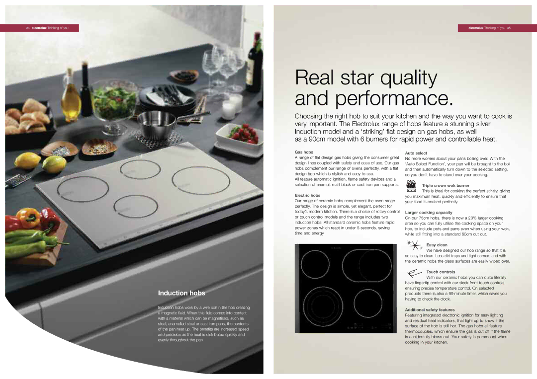 Electrolux Electric Hobs, Gas Hobs manual Real star quality and performance 