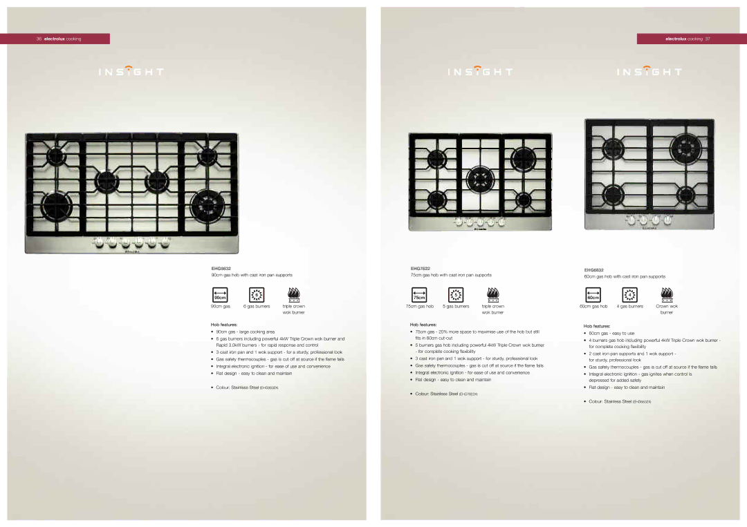 Electrolux Gas Hobs, Electric Hobs manual EHG9832, EHG7822, EHG6832 