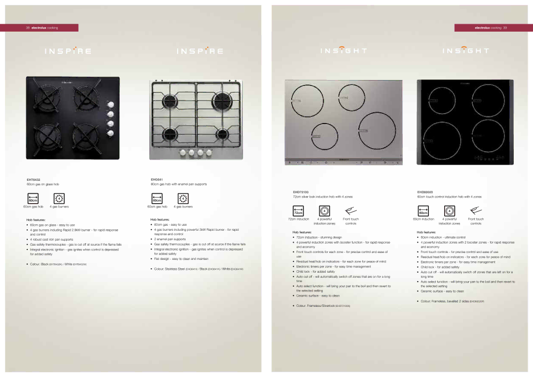 Electrolux Electric Hobs, Gas Hobs manual EHT6432, EHG641, EHD72100 EHD60020 