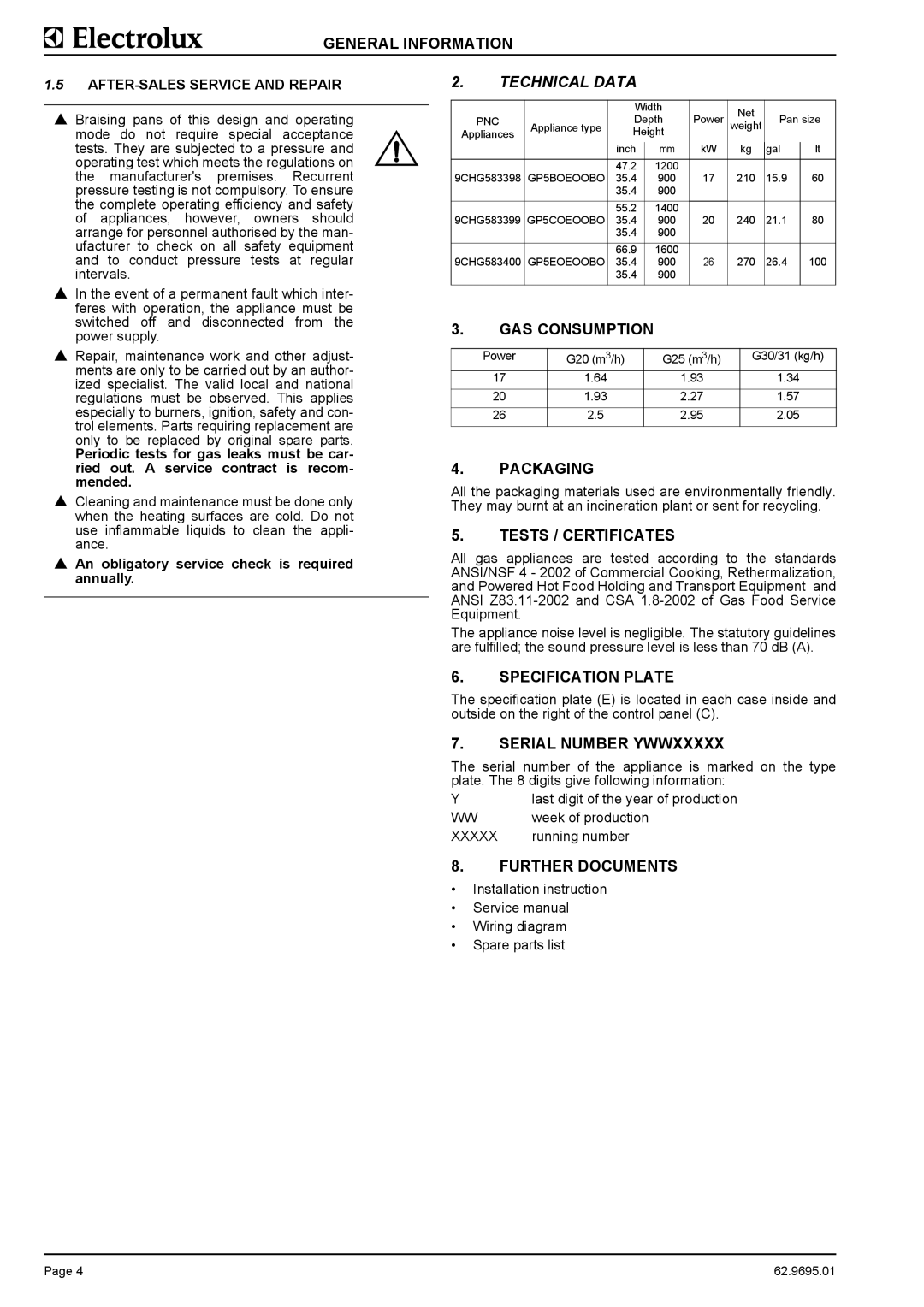 Electrolux 583399, 583400 GAS Consumption, Packaging, Tests / Certificates, Specification Plate, Serial Number Ywwxxxxx 