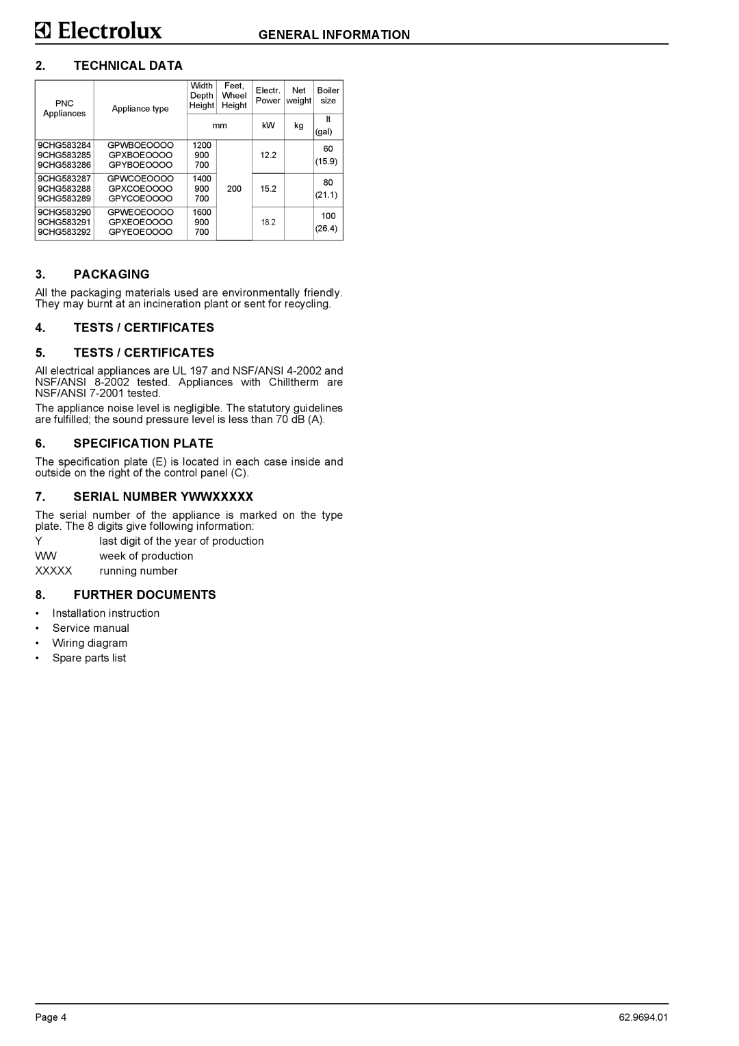 Electrolux GPWBOEOOOO, GPYEOEOOOO General Information Technical Data, Packaging, Tests / Certificates, Specification Plate 