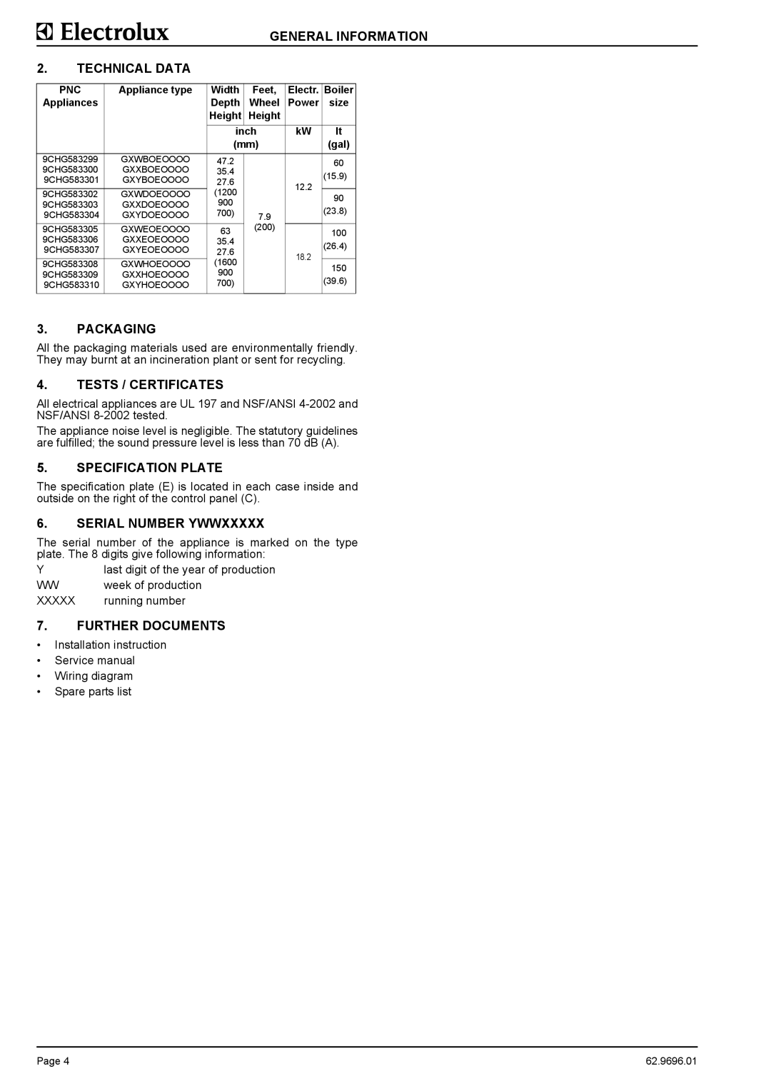 Electrolux GXXDOEOOOO, GXYEOEOOOO General Information Technical Data, Packaging, Tests / Certificates, Specification Plate 