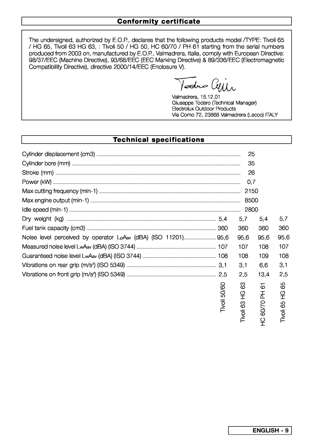 Electrolux TIVTIVOLI 50 / HG 50OLI 50 / HG 50 manual Conformity certificate, Technical specifications 