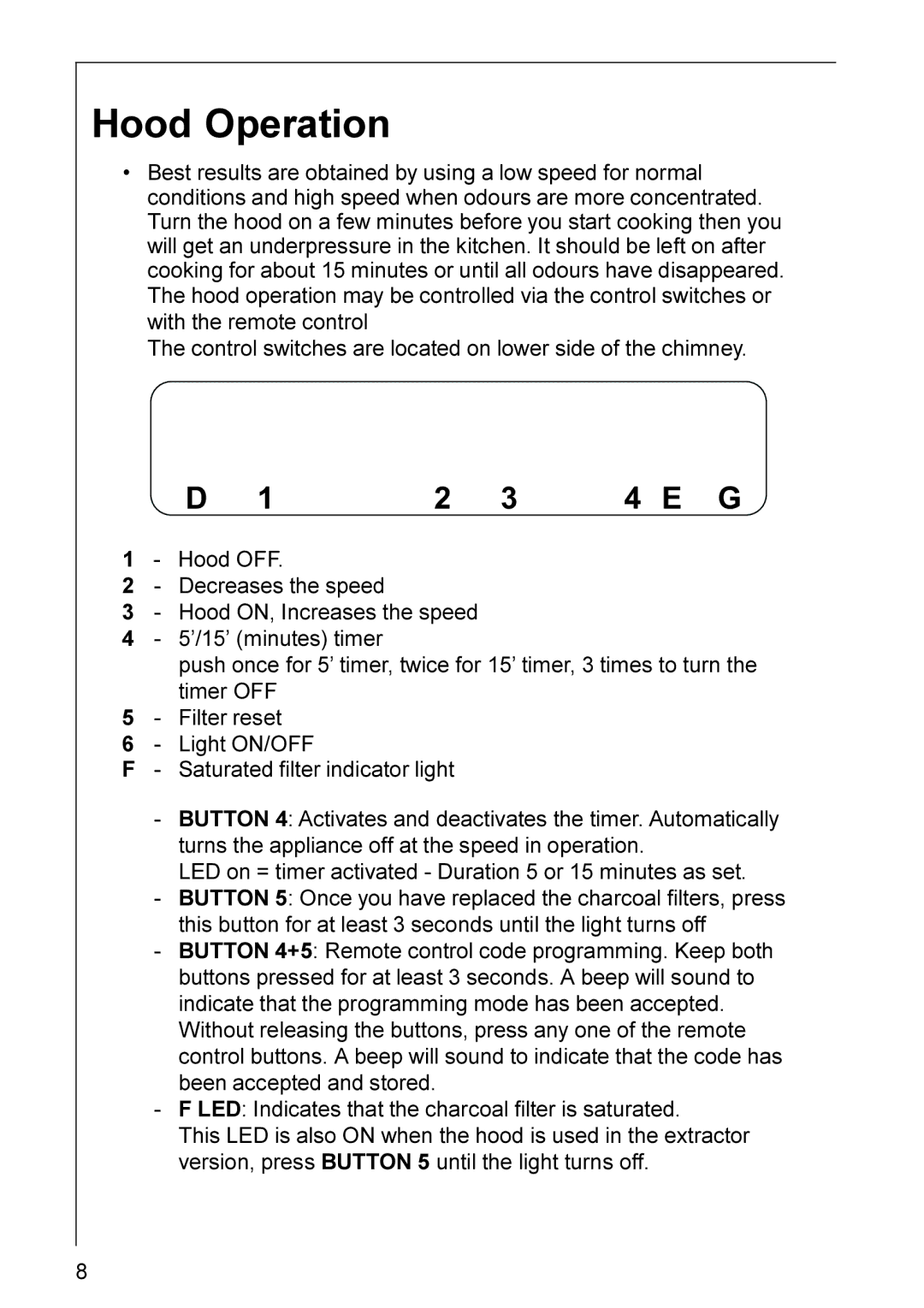 Electrolux HD 8694 installation instructions Hood Operation 