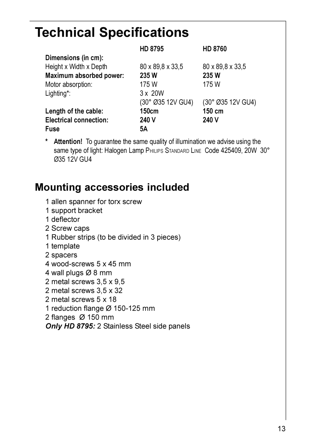 Electrolux HD 8795, HD 8760 installation instructions Technical Specifications, Mounting accessories included 