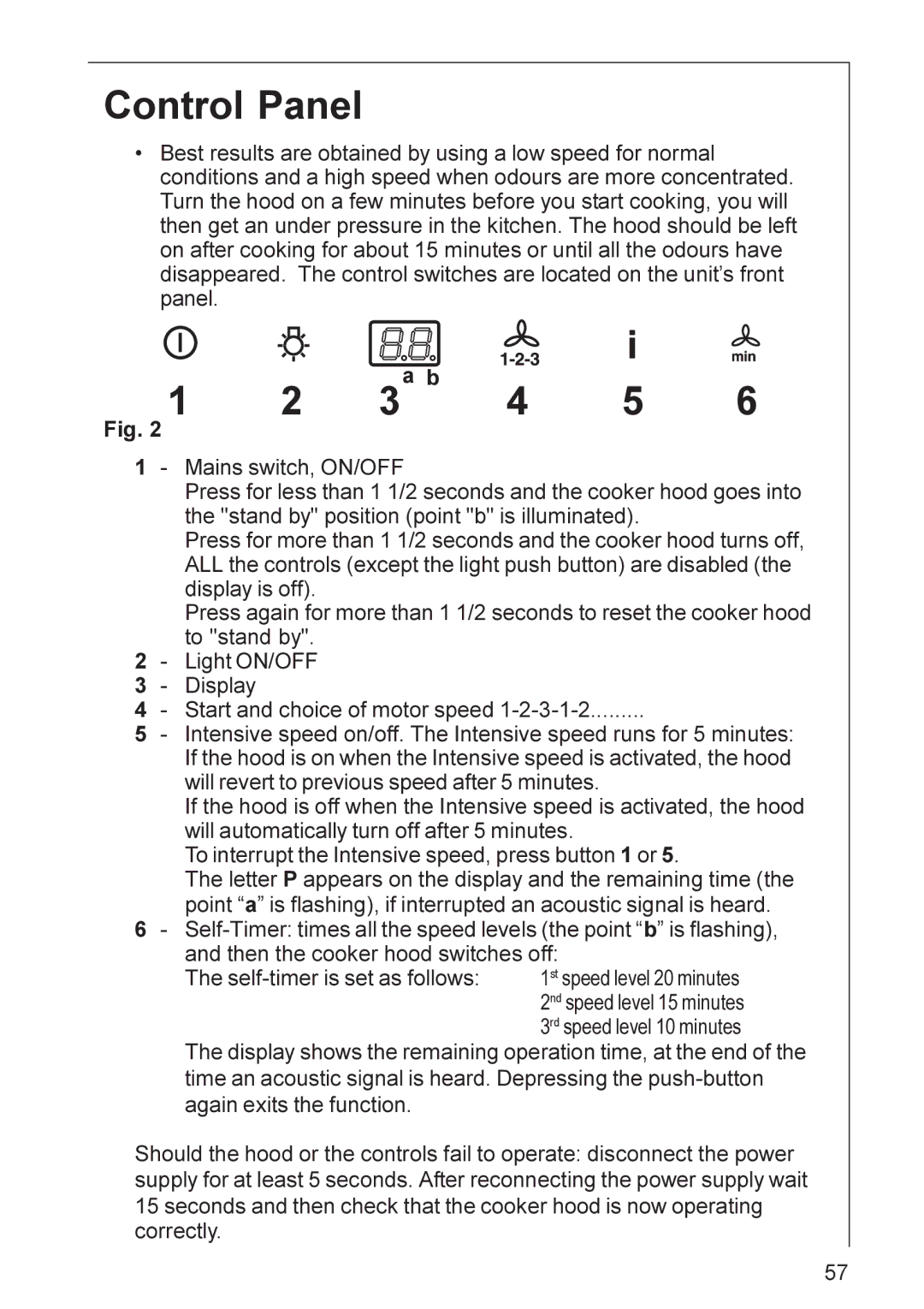 Electrolux HD 8890, HD 8820, DD 8820 installation instructions Control Panel 