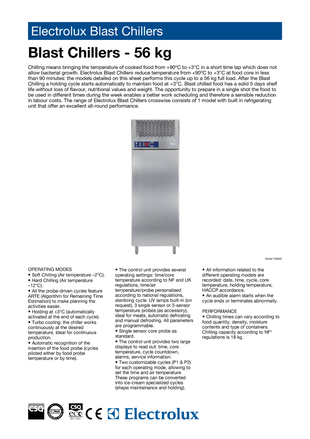 Electrolux HDAA030 manual Operating Modes, Performance 