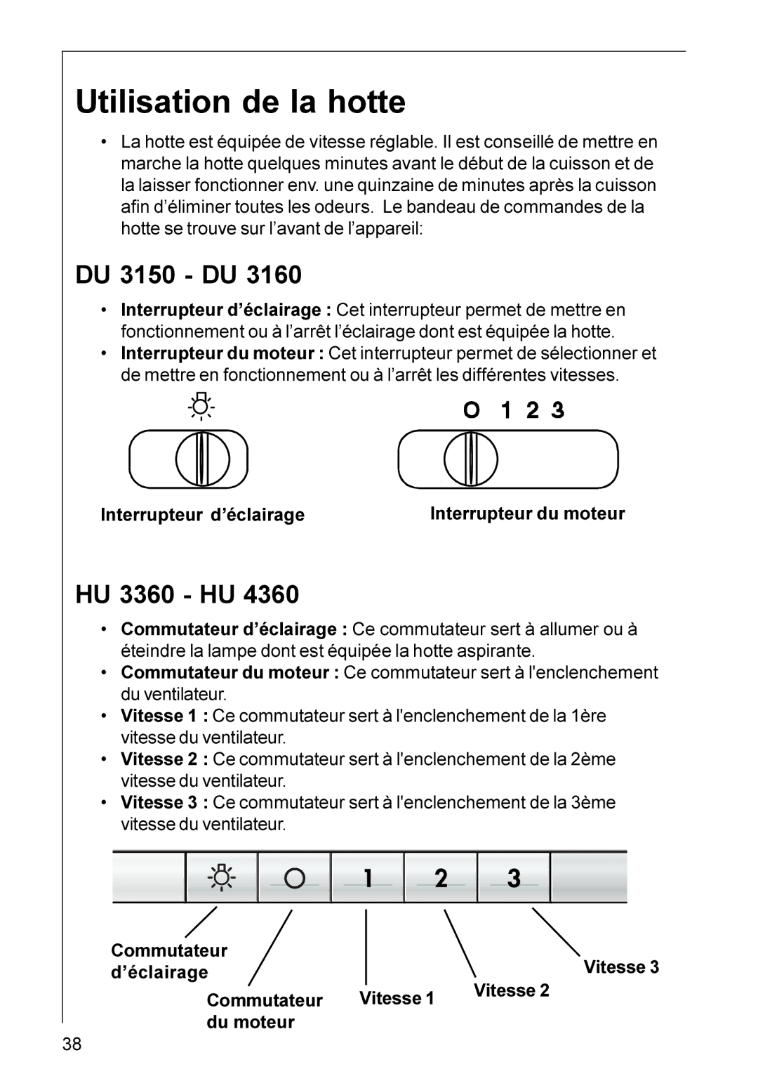 Electrolux DU 3160, HU 4360, HU 3360 installation instructions Utilisation de la hotte, DU 3150 DU 