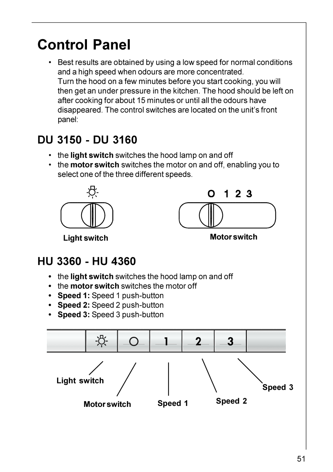 Electrolux HU 4360, HU 3360, DU 3160 installation instructions Control Panel, DU 3150 DU 