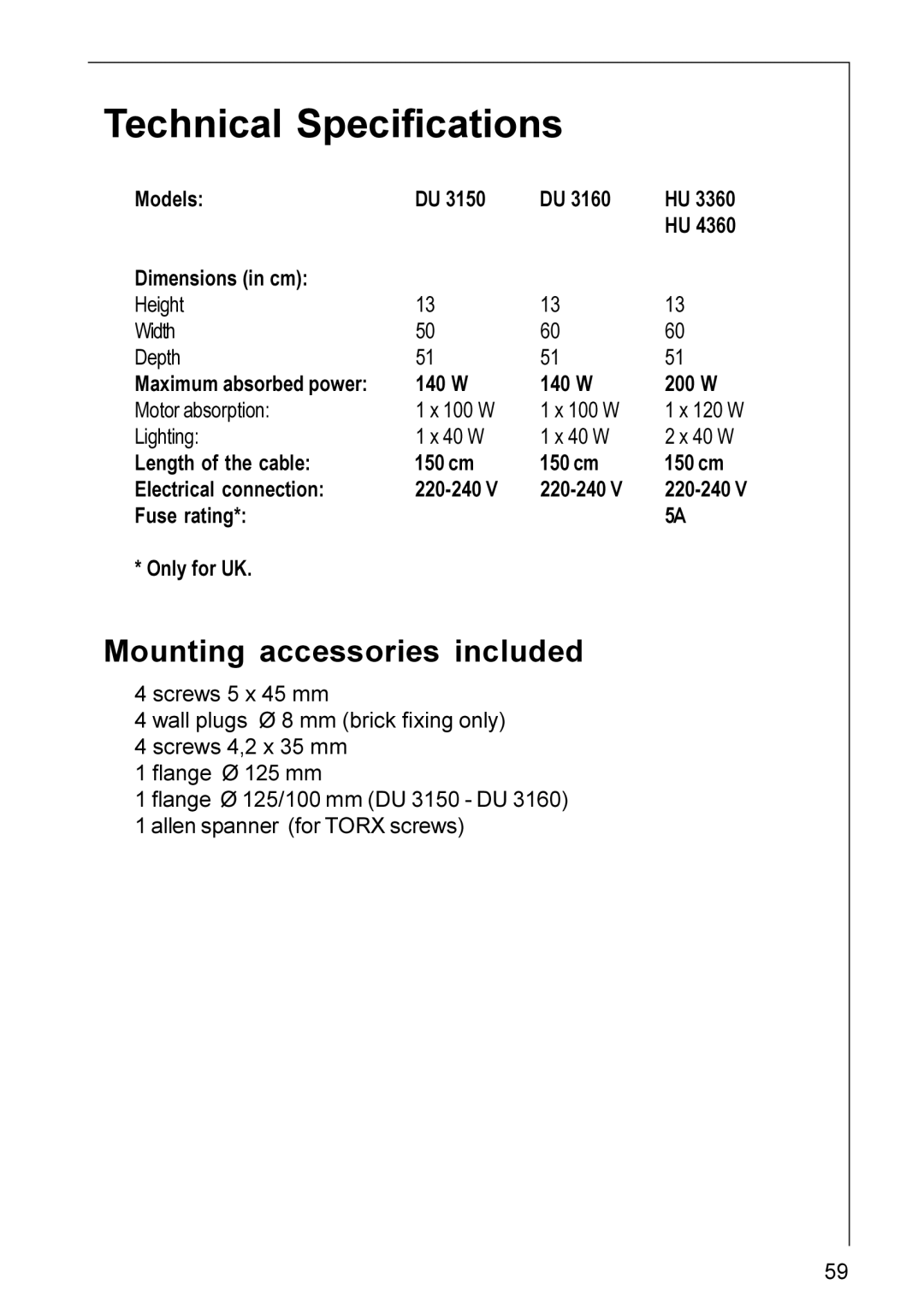 Electrolux DU 3150, HU 4360, HU 3360, DU 3160 Technical Specifications, Mounting accessories included 