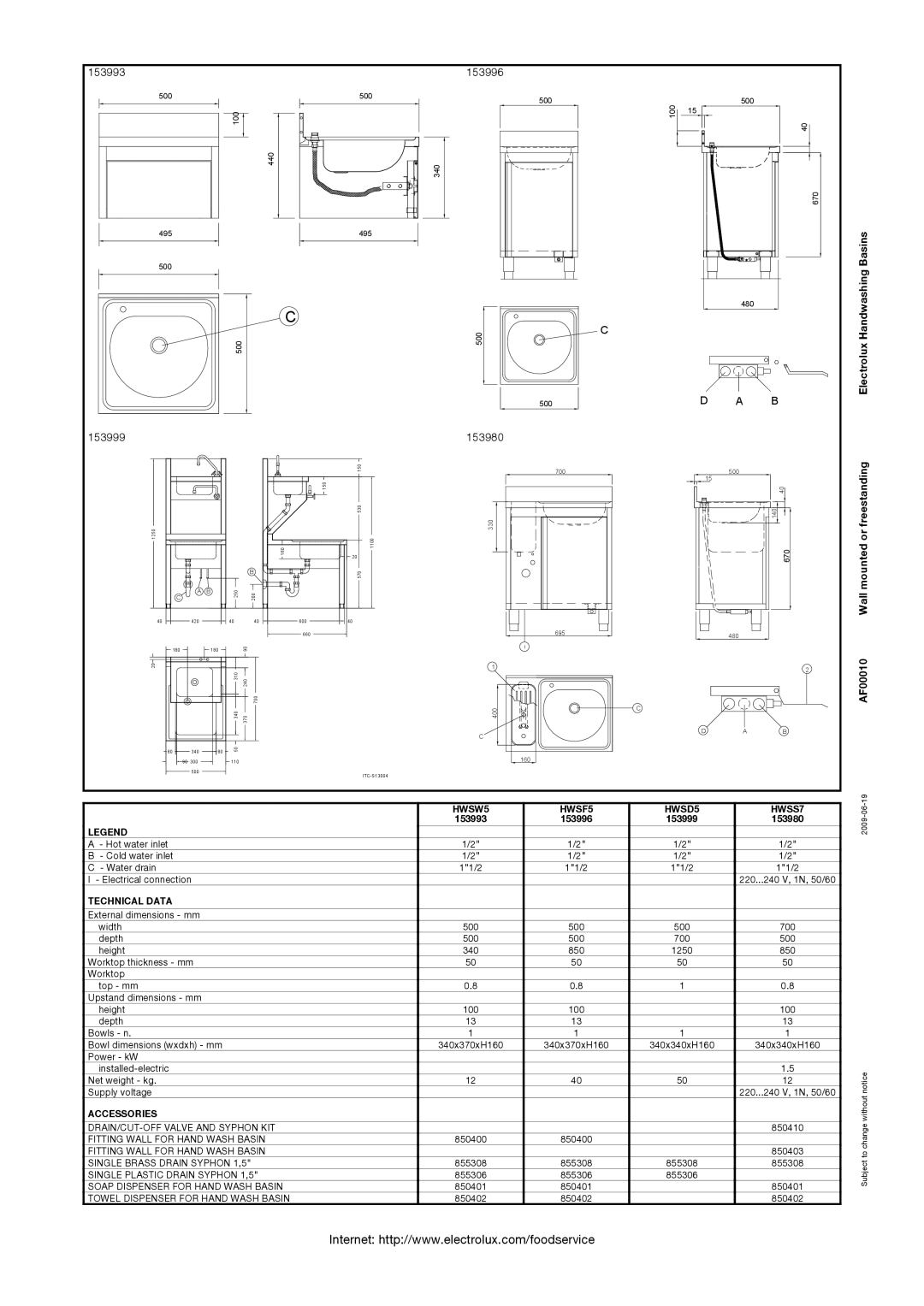 Electrolux Electrolux Handwashing Basins, AF00010 Wall mounted or freestanding, HWSW5 HWSF5 HWSD5 HWSS7, Technical Data 