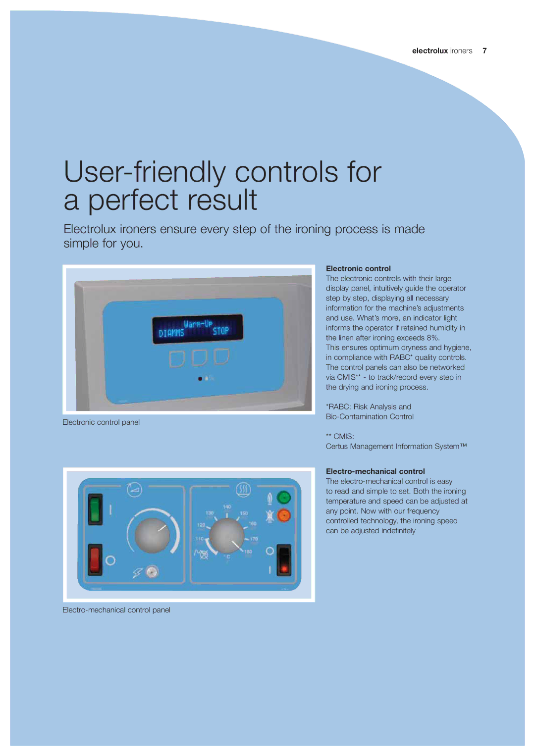 Electrolux IB42314, IB42316 User-friendly controls for a perfect result, Electronic control, Electro-mechanical control 