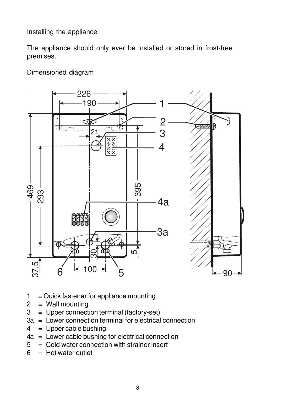 Electrolux IH21, IH24, IH 18 manual 226 190 469 293 395 37,5 100 