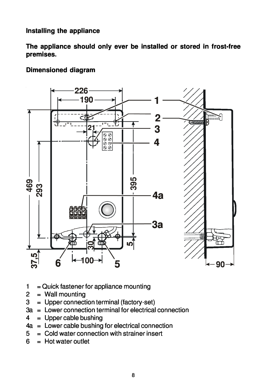 Electrolux IH21, IH24, IH 18 manual Dimensioned diagram, 37,5 